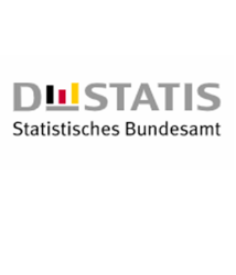 INTRASTAT-Meldungen an das Statistische Bundesamt